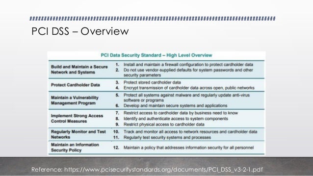 Pci Dss 3.0 Pdf